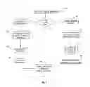 Fig. 07 - Generating geographical keywords for geotargeting search engine-offered advertisements