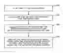 Fig. 01 - Method and system for visually indicating a replay status of media items on a media device