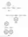 Fig. 02 - Computerized method for analyzing innovation interrelationships within and between large patent portfolios