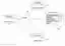 Fig. 01 - Encrypted search acceleration