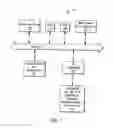 Fig. 02 - Methods and systems for managing data