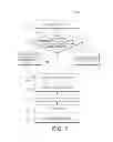 Fig. 06 - Methods and systems for ranking images using semantic and aesthetic models