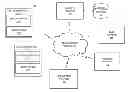 Fig. 01 - METHOD AND APPARATUS FOR MANAGING WEIGHT OF ITEMS FOR TRANSPORT