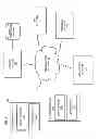 Fig. 02 - METHOD AND APPARATUS FOR MANAGING WEIGHT OF ITEMS FOR TRANSPORT