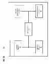 Fig. 06 - METHOD AND APPARATUS FOR MANAGING WEIGHT OF ITEMS FOR TRANSPORT