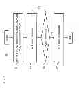 Fig. 08 - METHOD AND APPARATUS FOR MANAGING WEIGHT OF ITEMS FOR TRANSPORT
