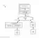 Fig. 01 - Overlapping community detection in weighted graphs