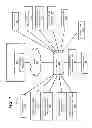 Fig. 02 - ABILITY BANKS IN A MODULAR LEARNING SYSTEM
