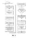 Fig. 07 - ABILITY BANKS IN A MODULAR LEARNING SYSTEM