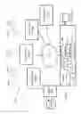Fig. 02 - MEASURING PARTICIPATION IN CONTENT PROPAGATION ACROSS A DYNAMIC NETWORK TOPOLOGY