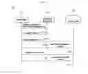 Fig. 07 - SYSTEM AND METHOD FOR SEARCHING INFORMATION