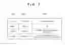 Fig. 07 - Image search apparatus, image search method, and system