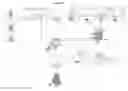 Fig. 01 - Generic query templates for complex event processing and data stream systems