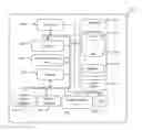 Fig. 01 - Calculation of properties of objects/shapes across versions of applications