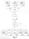 Fig. 09 - Calculation of properties of objects/shapes across versions of applications
