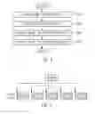 Fig. 02 - Method and apparatus for distributed processing of file