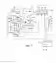 Fig. 08 - Method and system for data transfer between compute clusters and file system