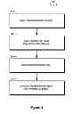 Fig. 04 - Fast application streaming using on-demand staging