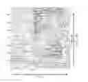 Fig. 09 - Precision measurement of waveforms