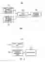 Fig. 02 - APPARATUS AND METHOD FOR ACQUIRING NOISE SOURCE ENTROPY FOR RANDOM NUMBER GENERATOR