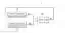 Fig. 01 - Random number generating device