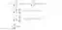 Fig. 13 - Method of generating correlation function, method of tracking signal and signal tracking system