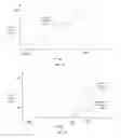 Fig. 02 - Systems and methods for comparative geofencing