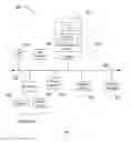 Fig. 10 - Systems and methods for comparative geofencing