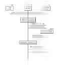 Fig. 01 - System and method for providing content list through social network service
