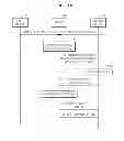 Fig. 09 - System and method for providing content list through social network service