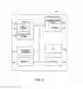 Fig. 05 - Media Content Delivery Systems and Methods
