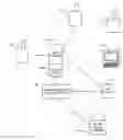 Fig. 01 - FORWARDING ELECTRONIC MESSAGES BASED ON SOURCE INFORMATION