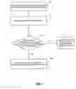 Fig. 08 - FORWARDING ELECTRONIC MESSAGES BASED ON SOURCE INFORMATION