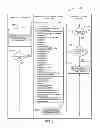 Fig. 07 - Enhanced privacy and control features for an electronic message