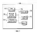 Fig. 08 - Systems and Methods for Messaging to Multiple Gateways