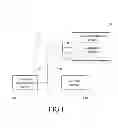 Fig. 02 - Remote notification method