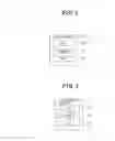 Fig. 03 - Management server and data migration method