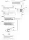 Fig. 01 - Caching in wireless communication networks