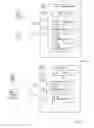 Fig. 06 - Caching in wireless communication networks