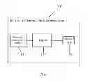 Fig. 02 - DEVICE FOR TWO-WAY WIRELESS DATA TRANSMISSION