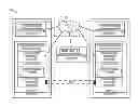 Fig. 01 - Overlay network over a messaging network