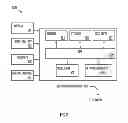 Fig. 07 - Overlay network over a messaging network