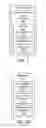 Fig. 03 - Meta-app to depict cloud environment dependencies to faciliate a service environment rebuild