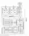 Fig. 06 - Meta-app to depict cloud environment dependencies to faciliate a service environment rebuild
