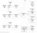 Fig. 01 - Transfer of user data between logical data sites