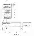 Fig. 03 - Content distribution method, system and server