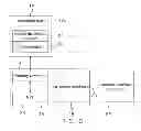 Fig. 04 - Content distribution method, system and server