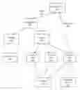Fig. 01 - Modification of live streams