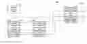 Fig. 01 - Methods and systems for determining data transport paths through data transport