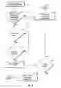Fig. 07 - Methods and systems for determining data transport paths through data transport